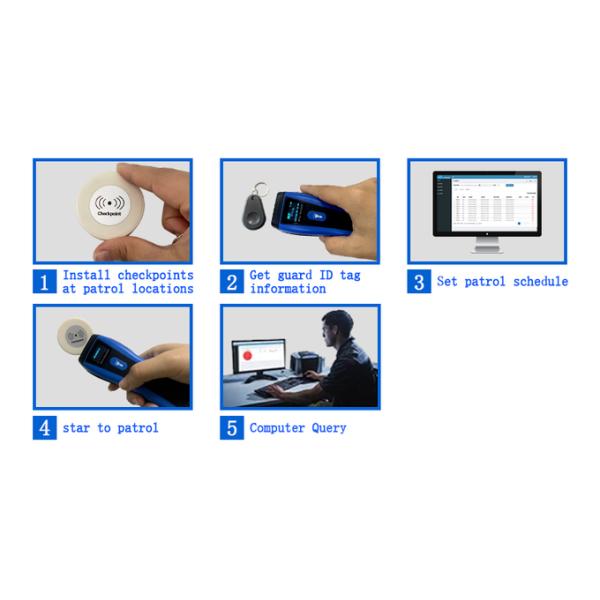 RFID Security Patrol Checkpoint System Personnel ID Tags Automatic Reading Strong Sealing