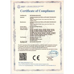 Taizhou Guohui Electrical Technology Co., Ltd. Certifications