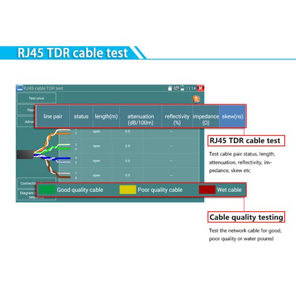 4K CCTV Camera Tester
