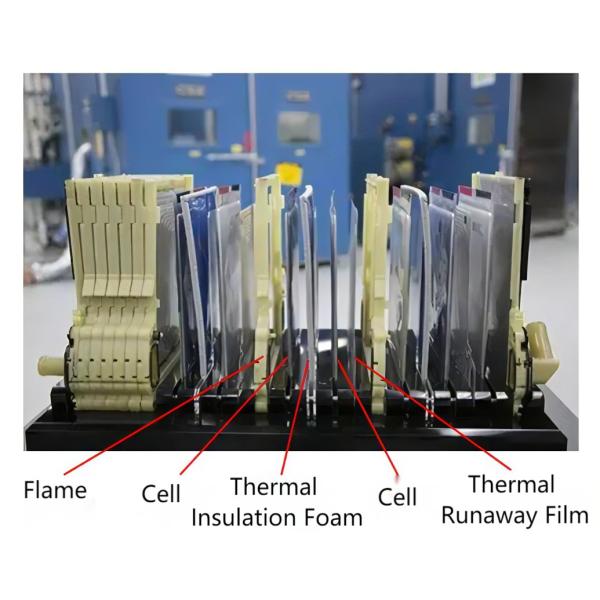 Oem Fireproof EV Battery Thermal Runaway Aerogel Insulation Sheet