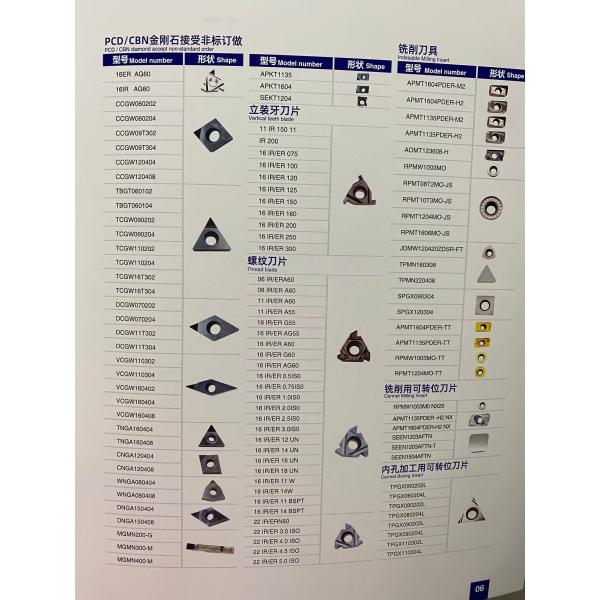 Funik PCD And CBN Inserts PCD CCGT PCBN CBN RNMN RNGN Insert Diamond Cutter Blade For PCBN Cutting