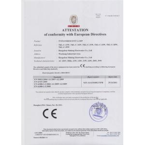 Shining Electronic CO., LTD Certifications