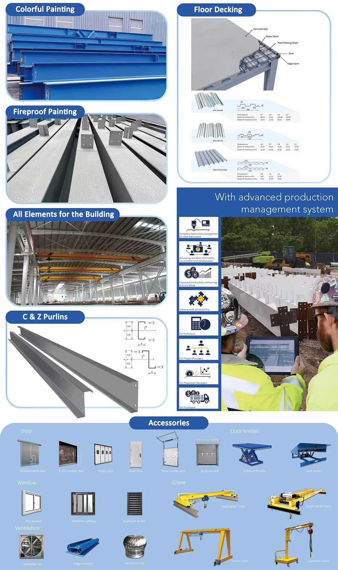 Q355b Steel Space Frame Workshop Steel Structure Prefab Steel Structure Portal Frame