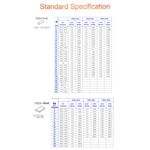 High Temperature Resistant Engineering Plastic PEEK Rod Bar Glass Filled Continuous Extrusion