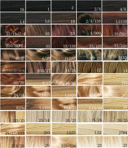 Best Synthetic Blonde Hair Color Chart / Hair Dye Color Chart Customer wholesale