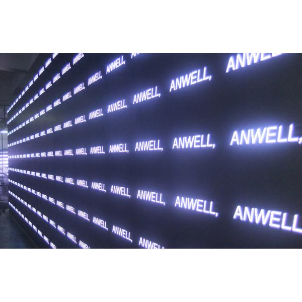 SHENZHEN ANWELL INDUSTRY CO.,LIMITED