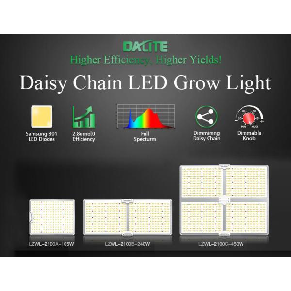 Full Spectrum Dimmable 105w Panel Grow Light IP65
