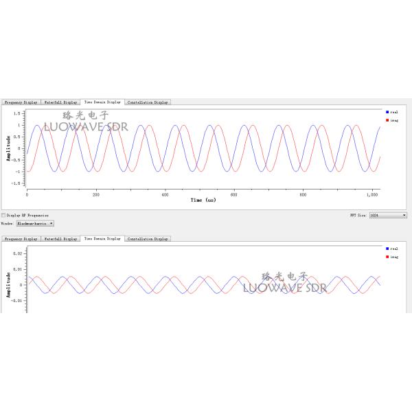 WBX-LW120 | Luowave RF USRP Daughterboards WBX 120MHZ For Amateur Radio And ISM