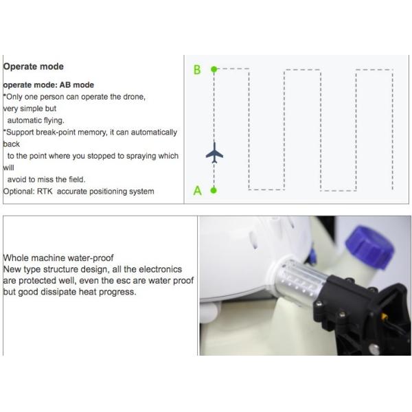 Automatic Program Crop Field Spraying Drone Intelligent With 360° Bicolor LED