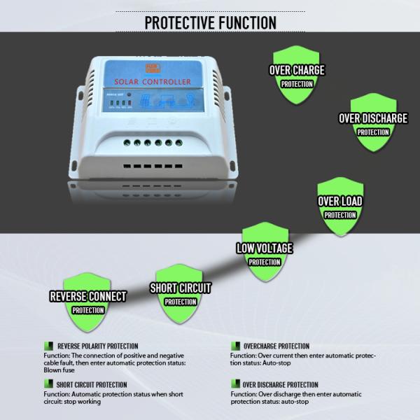 Sky Blue MMPT Solar Charge Controller 15A 12V / 24V Motor Controller Transform Sun Power To Electrical Energy Battery