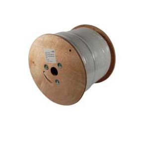 Best 75 ohm CATV Coaxial Cable Tri-Shield RG7 Coaxial Cable with UV Stabilized PVC Jacket wholesale