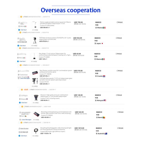 TY-330 TYSTVideo Tablet Teleprompter Flight Case and Remote for High Light Transmittance