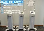 Energy Adjustable Laser Hair Regrowth Device / Hair Loss Treatment Equipment
