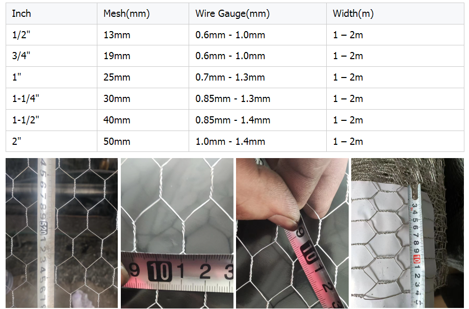 Lowest price China direct factory pvc coated hexagonal wire mesh green plastic chicken wire mesh