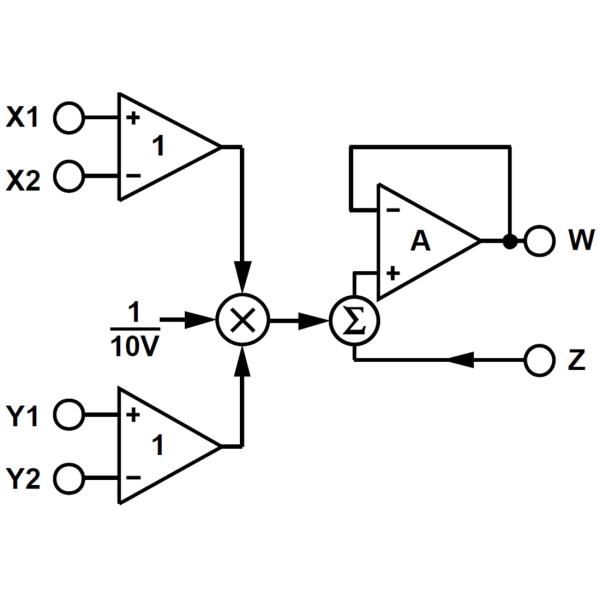 框图 - Analog Devices Inc. AD633四象限模拟乘法器