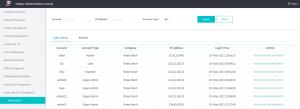 Best 4G Ethernet Iot Cloud Application Development For Access Card List OEM wholesale