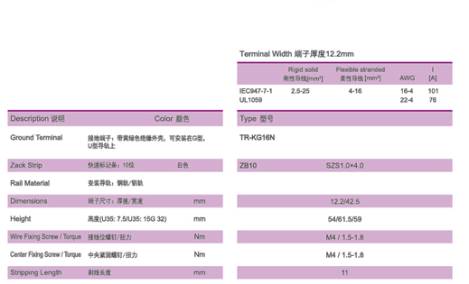 Custom 25mm 2 Uk Din Rail Terminals 12.2mm Right Angle Wire Inlet