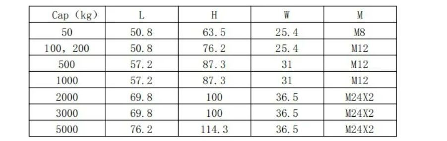 1000kg S Tension Compression Transducer