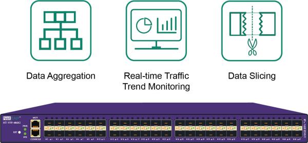 Cheap DPI Data Aggregation Passive Network Tap With Real-Time Traffic Trend Monitoring Data Slicing for sale