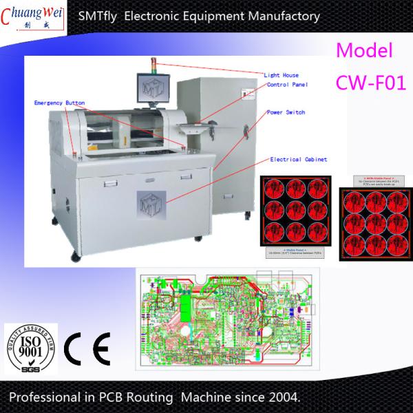 Cheap PLC Control PCB Routing Machines with CCD Camera Calibration for sale