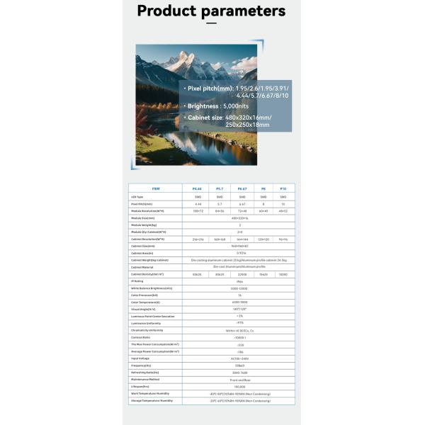SMD LED Display for Business - Sunlight-Readable, Weatherproof Screen for Indoor/Outdoor Use