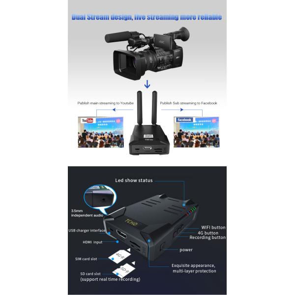 Online Shopping 4G and WiFi Live Streaming Wireless Video Encoder Decoder for Easy Sale