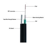 OS1 OS2 Self Supporting GYXTC8S Optical Fiber Cables