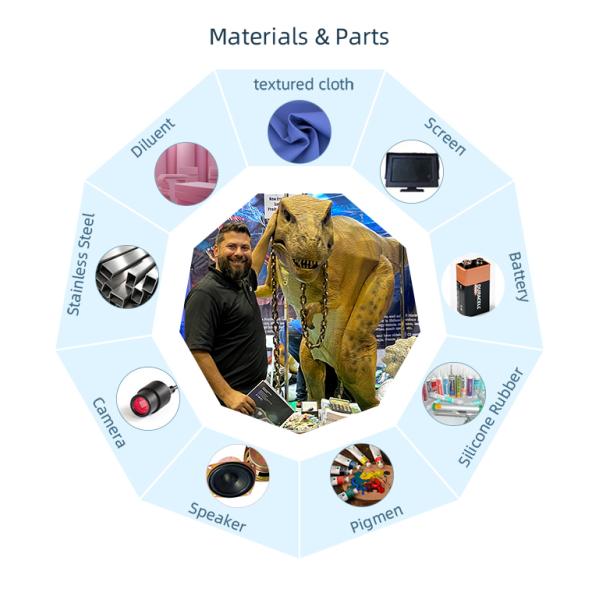 Realistic Animatronic Dinosaur Suits for Amusement Park and Jurassic Park