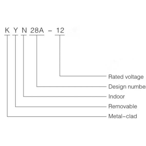 KYN61 33kv 40.5KV AC Metal Clad Gas Insulated Switchgear