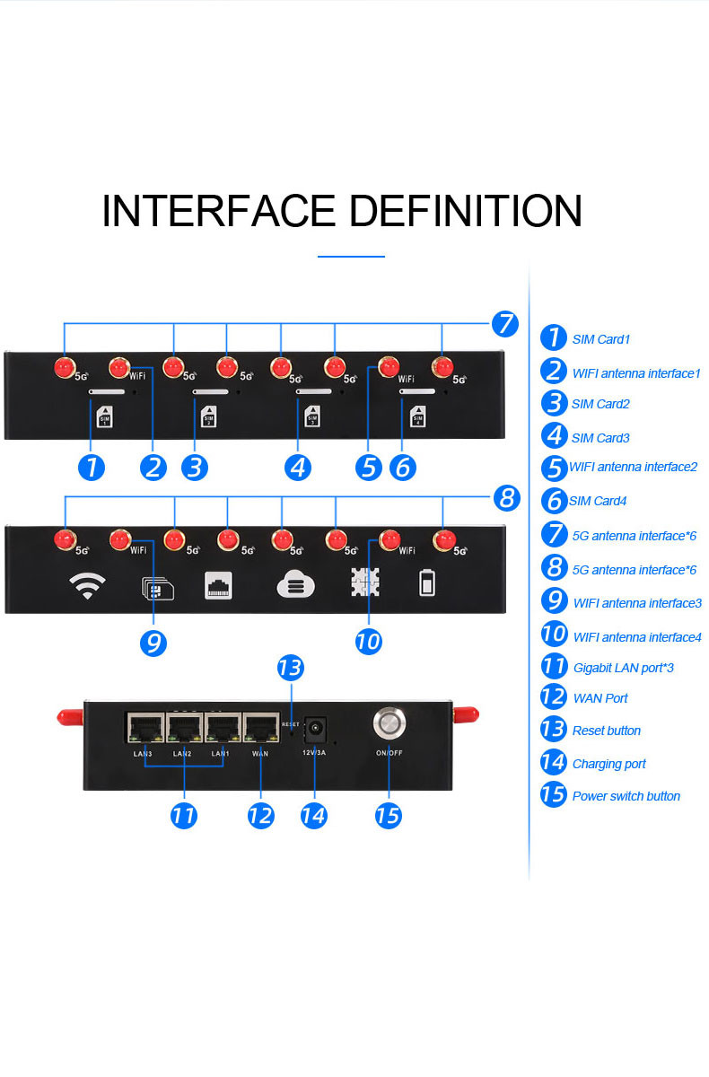 4 SIM Stable Vending Machine Control Board , Anti Interference Router PCB Board