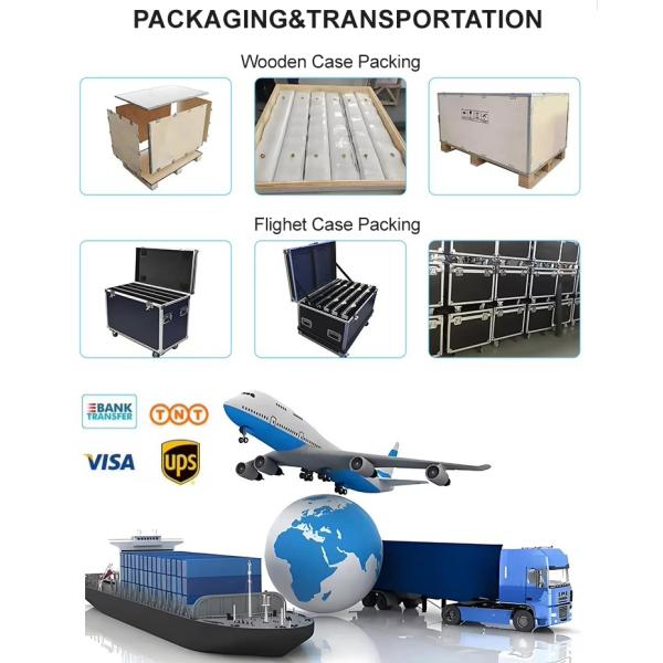 1920Hz/3840Hz/7680Hz P1.9/P1.953 Advertising LED Display for Retail Store Events and More