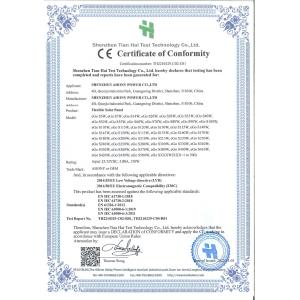 Shenzhen Ahony Power Co., Ltd. Certifications