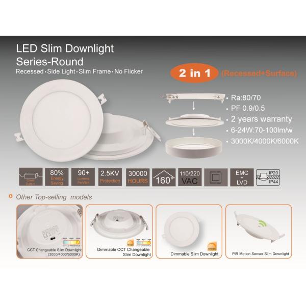 20W 240mm Slim LED Panel Lights 220V Flicker Free LED Downlight