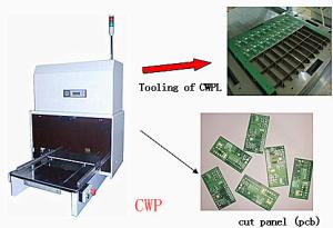 Best Precision PCB Depaneling Machine,PCB Depanelizer,PCB Separator wholesale