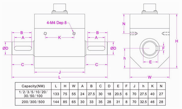 shaft to shaft rotary torque cell