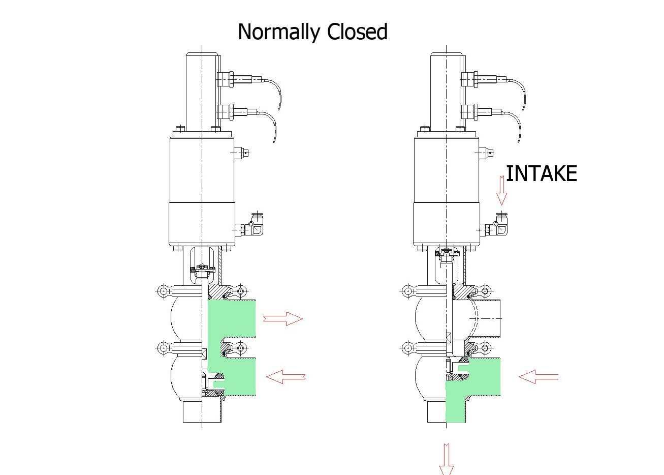 Stainless Steel Sanitary Valves - Pneumatic Shut-off and Diverter Valve