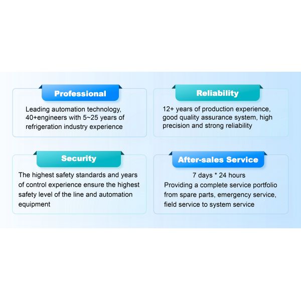 Customized Services, Specialized Manufacturers Produce Split Air Conditioning Assembly Line/Testing Line
