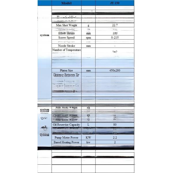 Hydraulic Desktop Plastic Injection Molding Machine With 260mm Distance Between Tie Bars