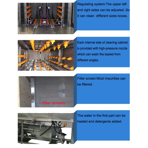 Steam Heating Plastic Egg Tray Basket Washer Machine