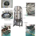 Food Chemical Boiling Spray Fluid Sodium Borate Fluidized Bed Dryer SUS304