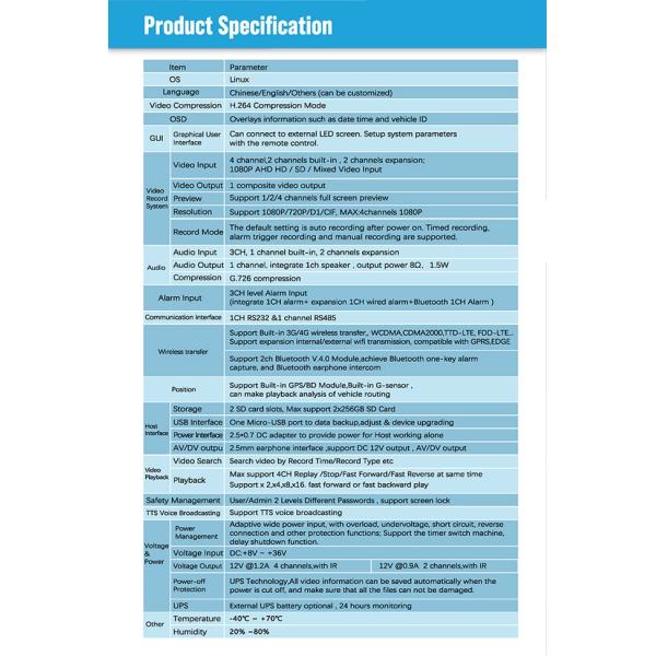 Real Time Monitoring Dash Cam With Rear Camera 1080P Waterproof 2600W Pixels