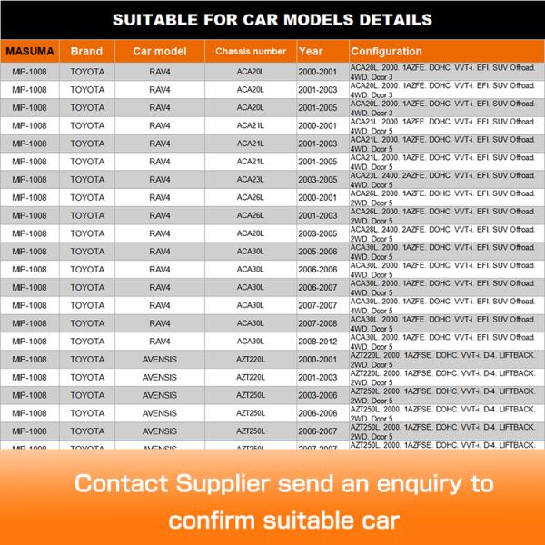 1992-2023 Year MIP-1008 MASUMA NO. Set Tensioner Belt 16620-28010 for Toyota Highlander