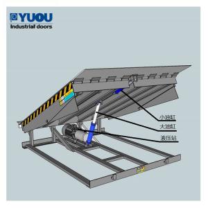Best Airbag Dock Leveler Container Loading Ramps For Loading And Unloading Platform wholesale