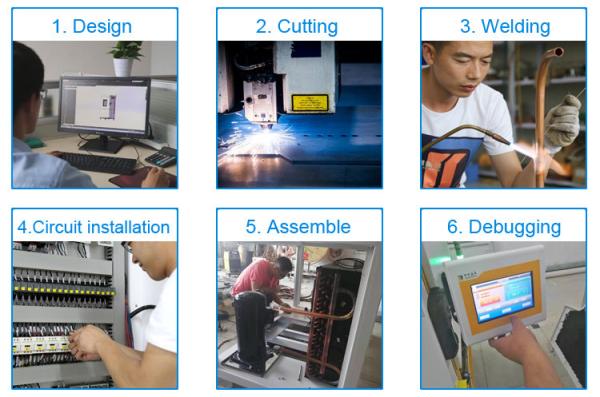Cheap Over Temperature Protection Temperature Humidity Test Chamber for sale