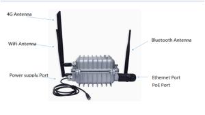 Best FCC Bluetooth BLE Gateway , IEEE802.11b MQTT Bluetooth Gateway wholesale