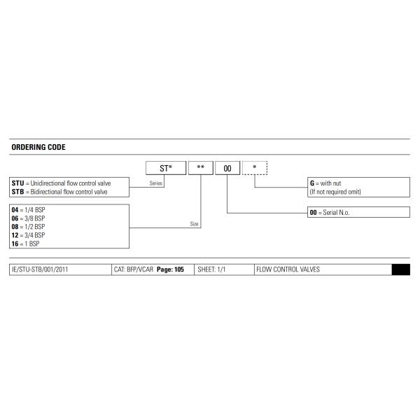 1/2" Bi Directional Flow Restrictor Valve Carbon Steel
