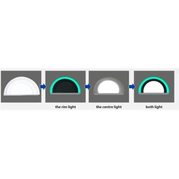 Energy Saving Surface Semi Circle Wall Light IP20 Decorative Panel 9w + 3w