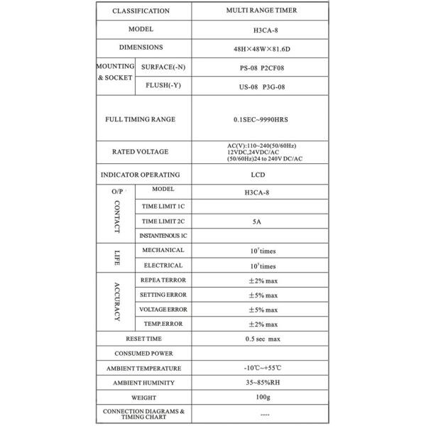 multi range time delay relay H3CA-8