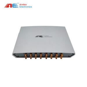 UHF Long Range RFID Reader Module R2000 Chip Support Multiple Tag