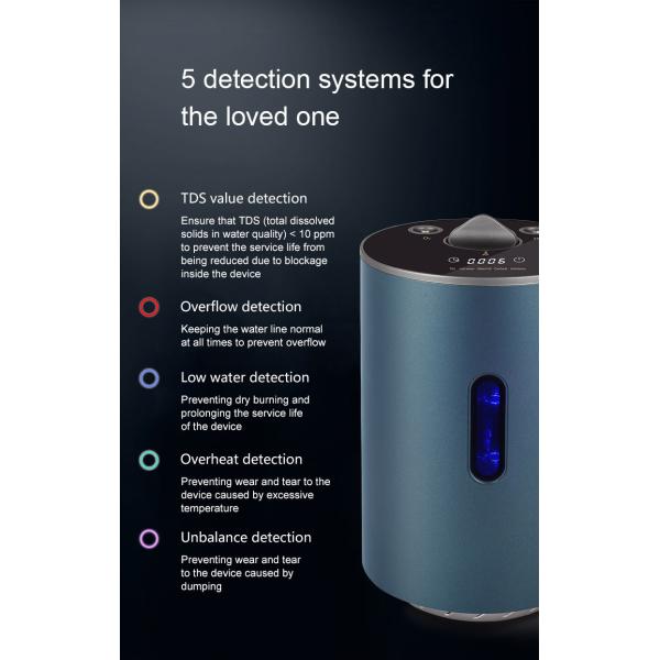 Hydrogen Inhalation Machine Low Flow Rate Easy To Carry And Operation WEIZI